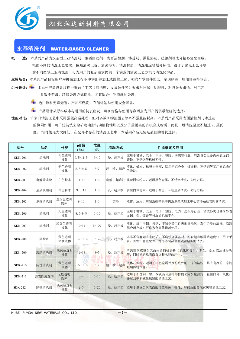湖北潤達(dá)產(chǎn)品簡介_4.png